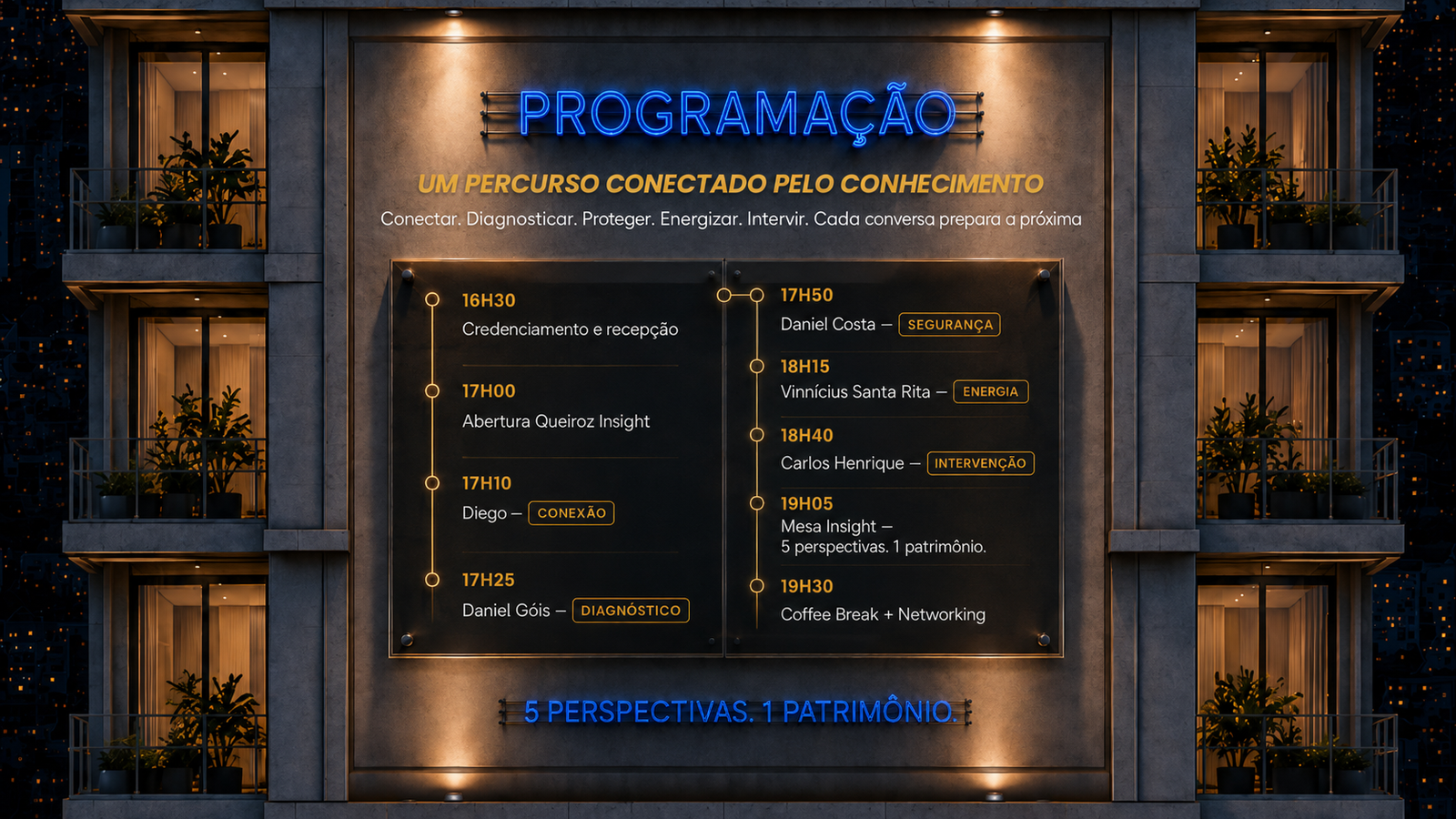 Programação