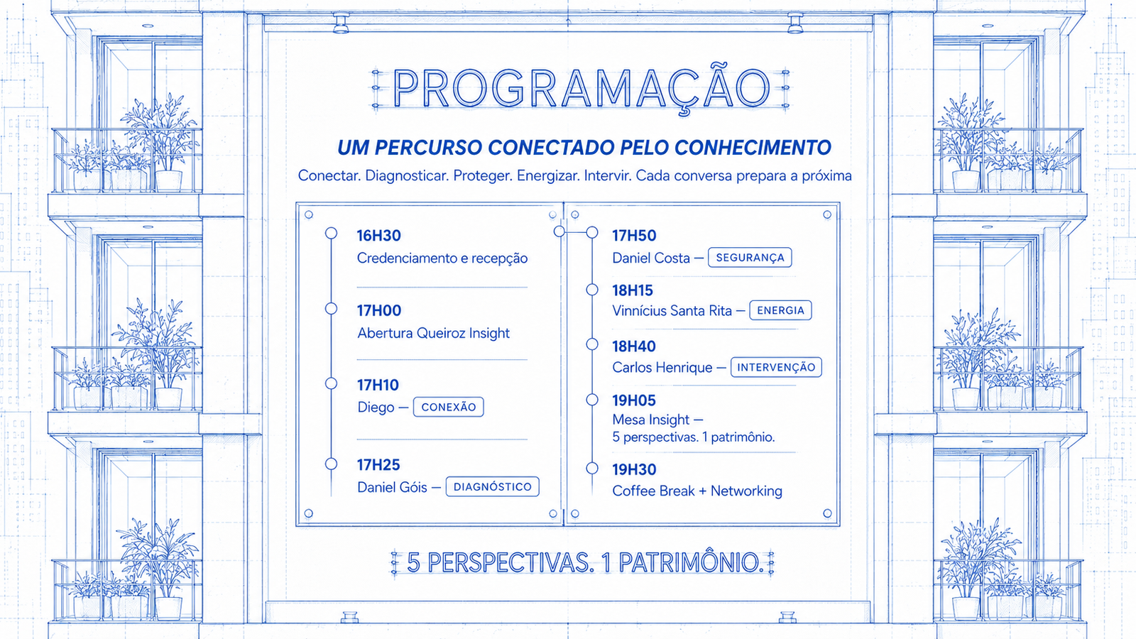 Programação — visão técnica