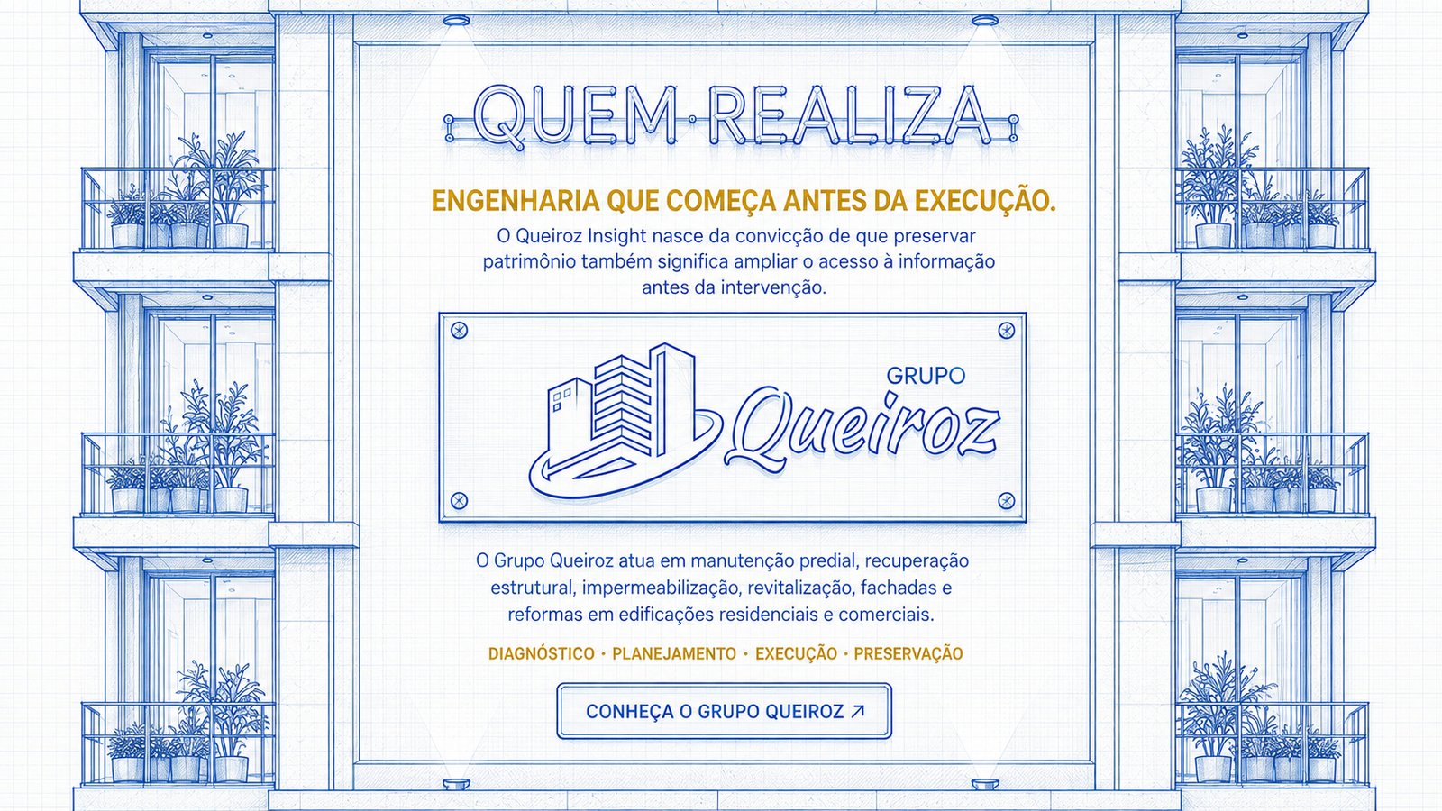 Quem realiza — visão técnica